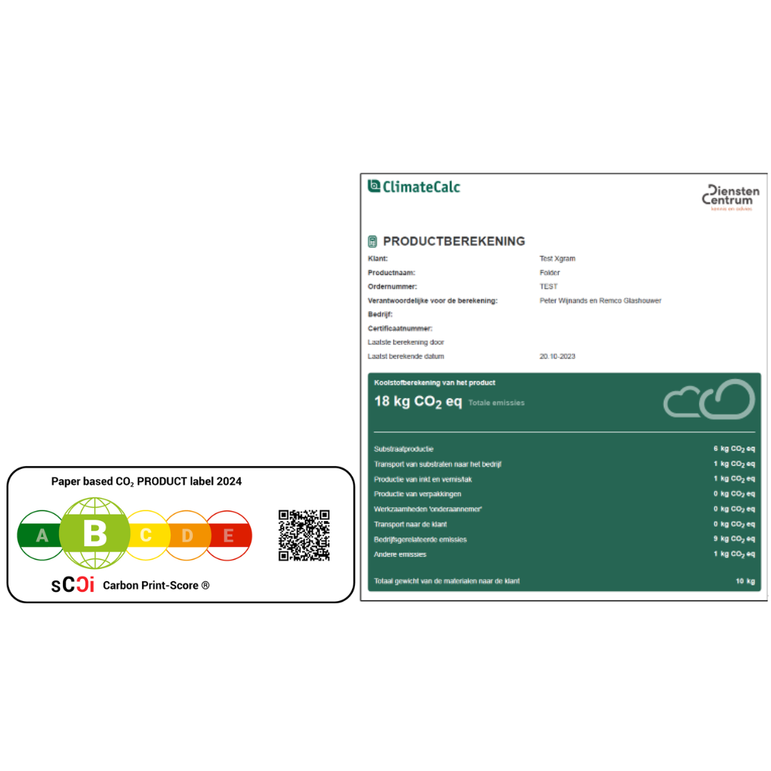 Carbon Print-Score®
